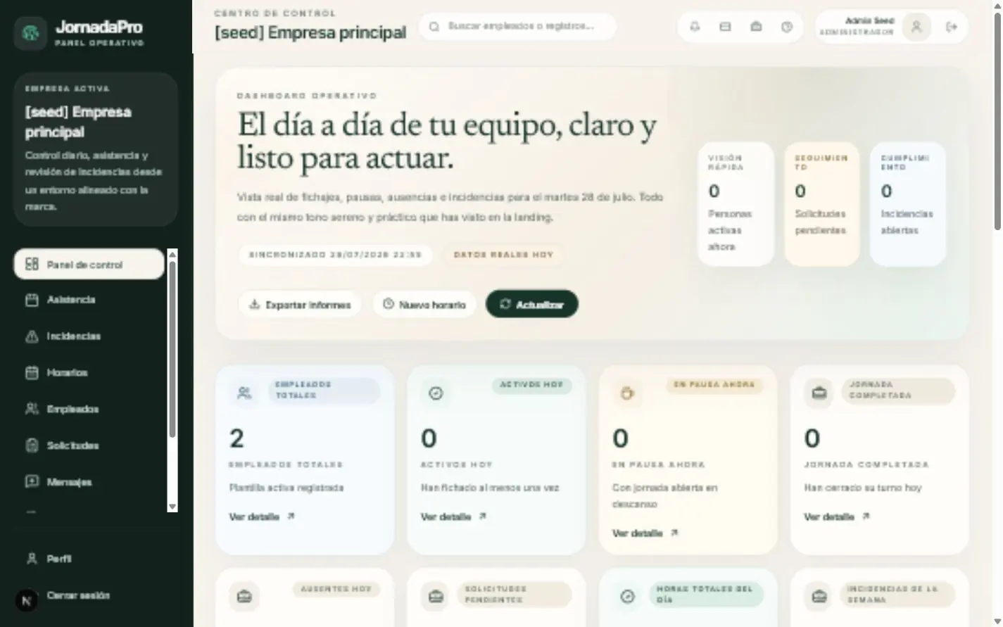 Panel administrativo de JornadaPro con resumen de asistencia e incidencias